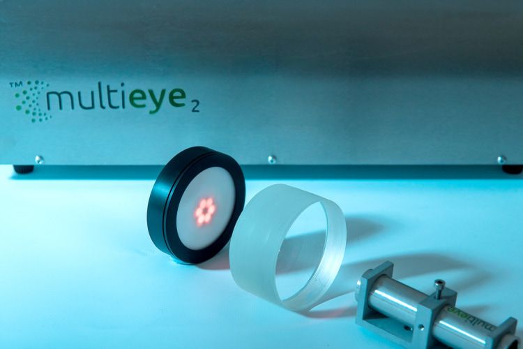 Multieye2 Implement Quality by Design
